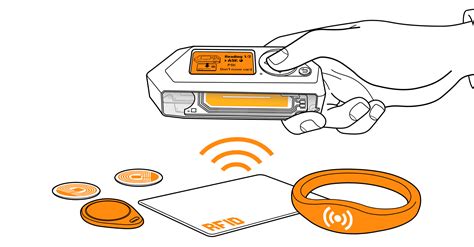 flipper rfid reader|flipper zero rfid protocol.